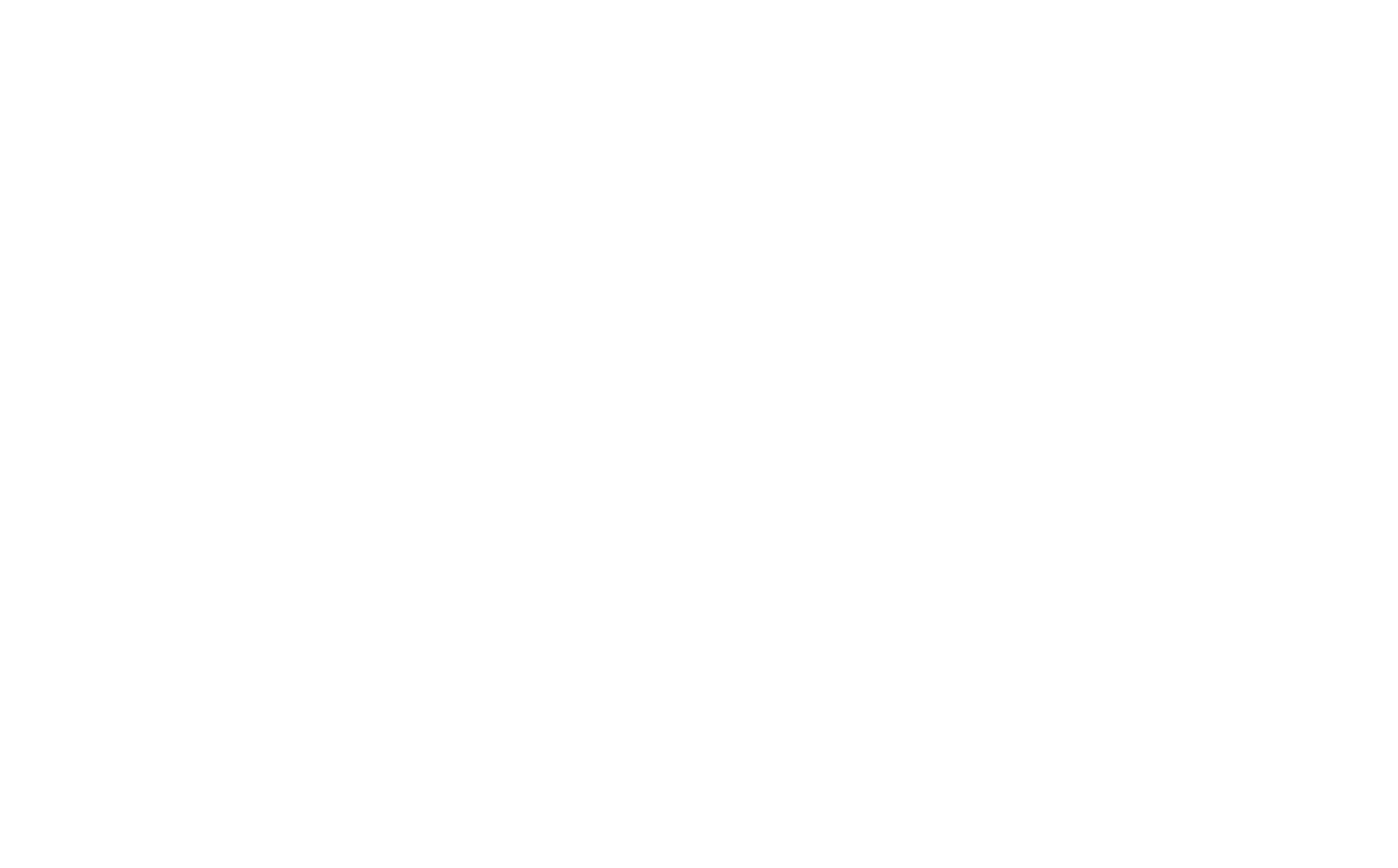 America 250